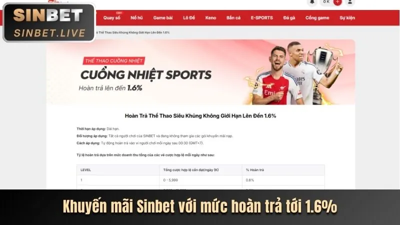 Bước 3: Điền thông tin cá nhân